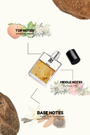 MY BE BLACK | Premium Designer Perfume – 12+ Hour Long Lasting Spray - Inspired by My Bu*berry Black