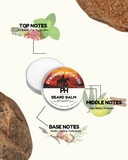 Beard balm container with notes on top, middle, and base notes on a white background