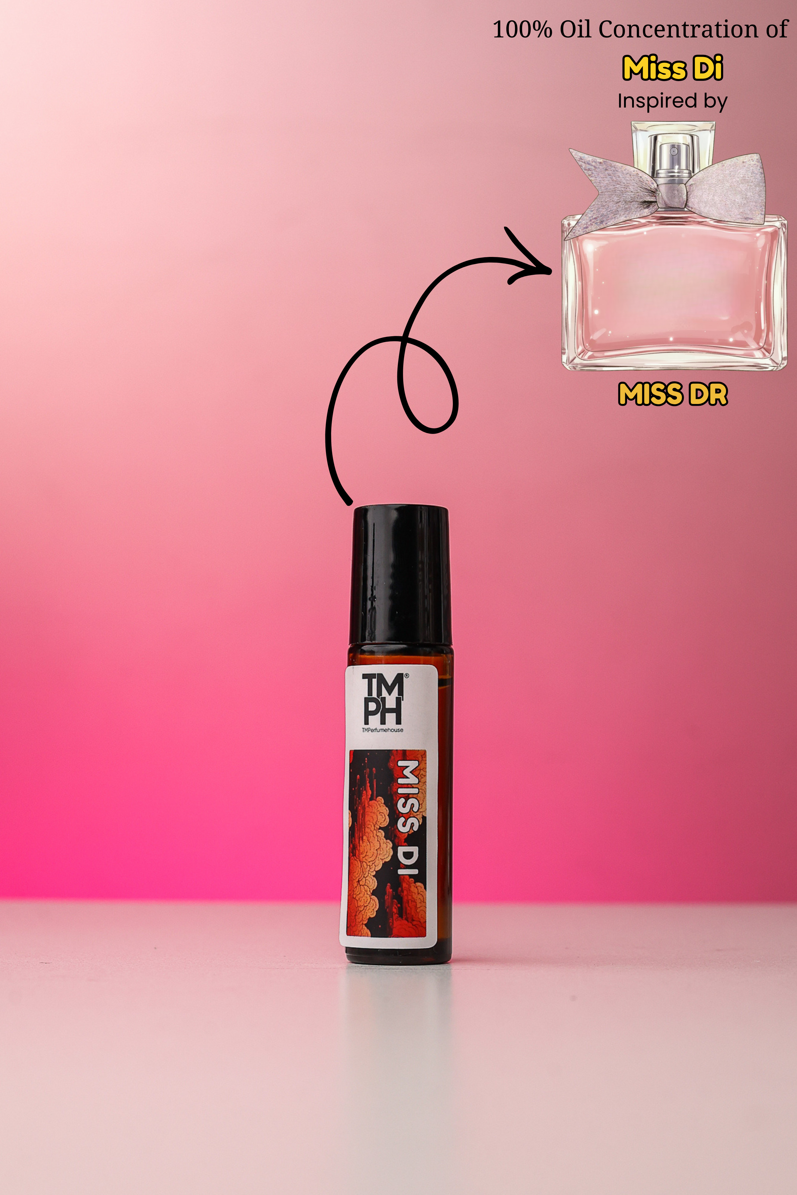 Miss Di - Inspired Attar | TMPerfumehouse