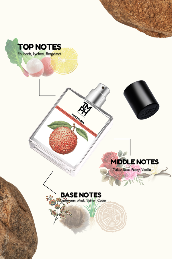 Miss Delinia - Inspired perfume | TMPerfumehouse