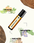 Lime & Mandarin AT | Luxury Niche Attar – 10+ Hour Long Lasting Pure Oil - Inspired by Lme Bsil & Mndrin by J Mlne