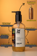 Café Intenso | Shower gel