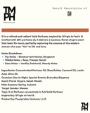 Si | Solid Perfumes-4