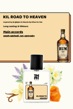 Kil Road to Heaven- Inspired Perfume | TMPerfumehouse