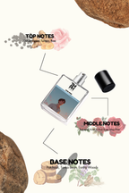 Rose spike - WH Inspired perfume | TMPerfumehouse