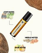 LUXURIOUS KUTAY AT – A Bold, Smoky & Opulent Perfume Oil