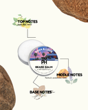 Beard balm container with notes on top, middle, and base notes on a white background.