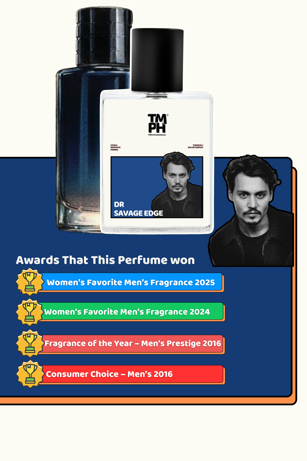 Dr Savage Edge - DG Inspired perfume  | TMPerfumehouse