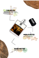 Sos Noir Padrino - Inspired Perfume | TMPerfumehouse