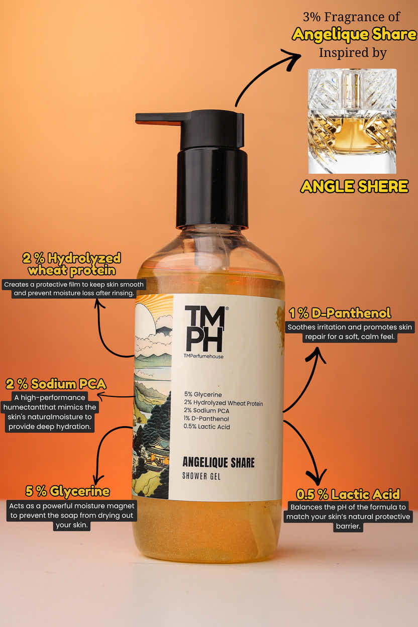Angelique Share |  Shower Gel