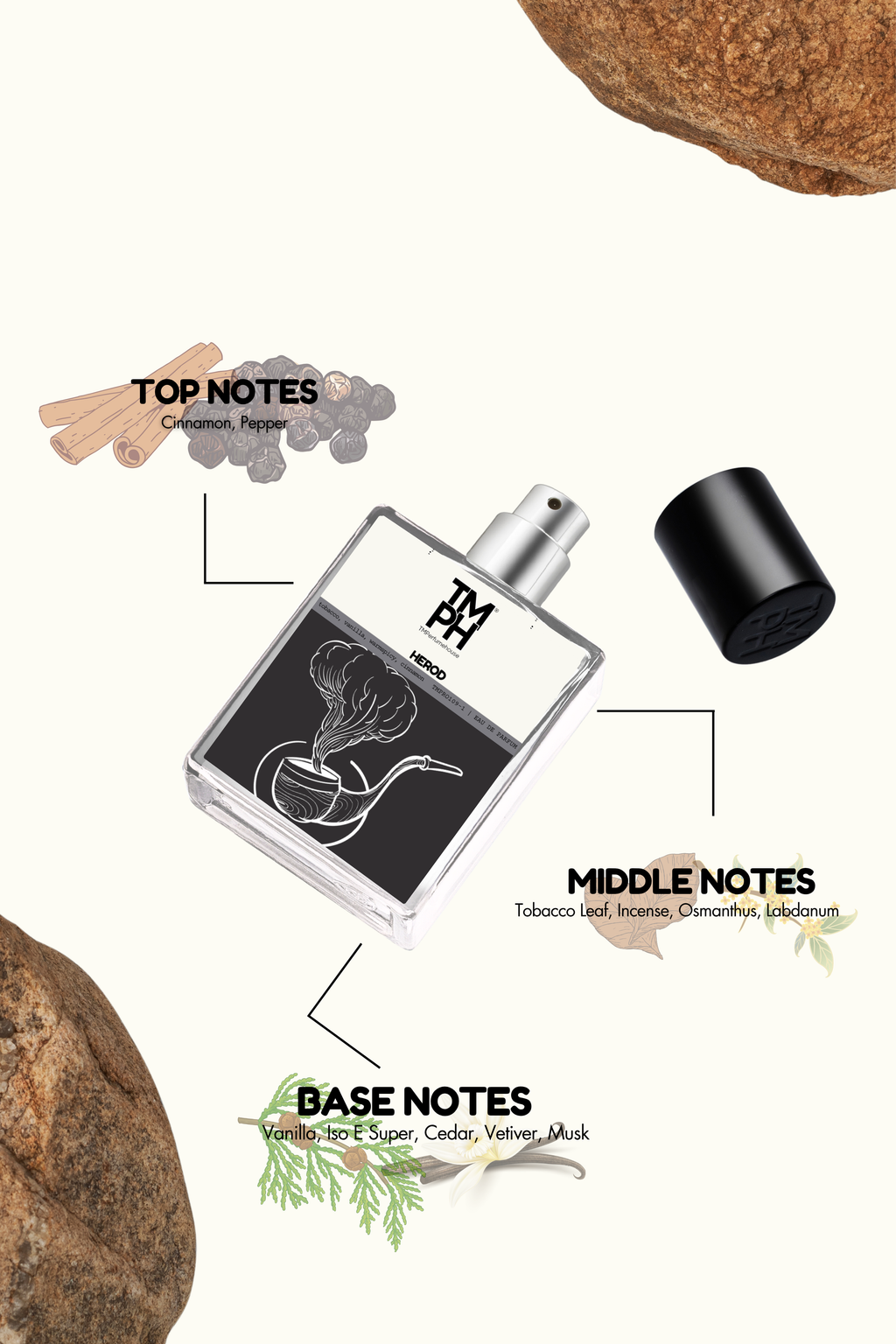 Herod -  LG Inspired perfume | TMPerfumehouse