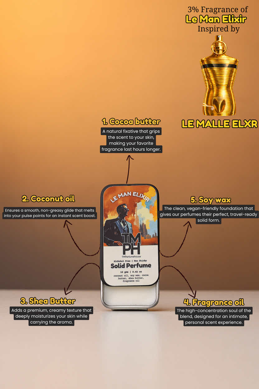 Le Man Elixir - Solid Perfume | TMPerfumehouse
