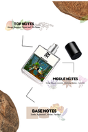 Mind Blocked - Inspired Perfume | TMPerfumehouse