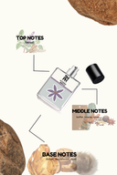 Patchouli Absolu X - Inspired perfume | TMPerfumehouse