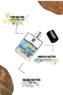 Xer Torino 12 - Inspired perfume | TMPerfumehouse