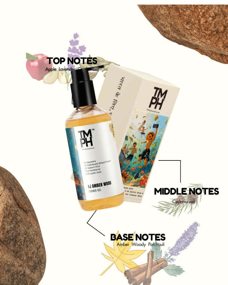 AJ Amber Wood Inspired Shower Gel – Royal Wood & Deep Skin Care