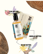 AJ Amber Wood Inspired Shower Gel – Royal Wood & Deep Skin Care