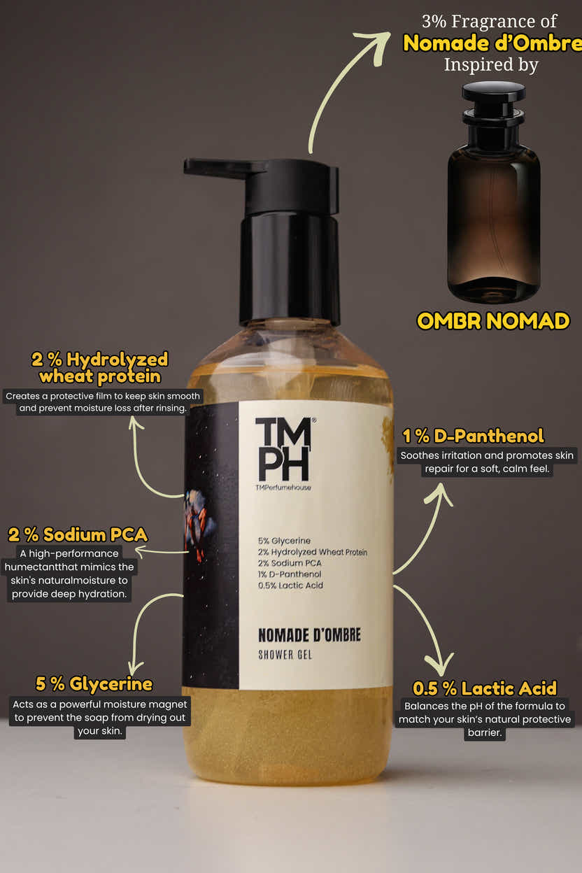 Nomade d’Ombre | Shower gel