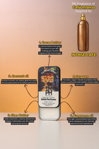 Café Intenso - Solid Perfume | TMPerfumehouse