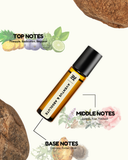 Roll-on bottle of essential oil with top, middle, and base notes labeled and accompanied by botanical illustrations.