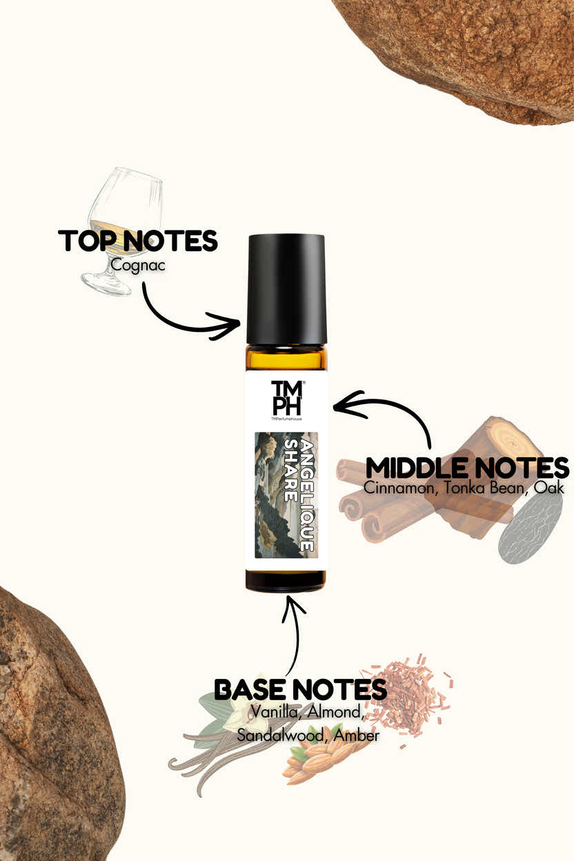 Angelique Share - Inspired Attar | TMPerfumehouse