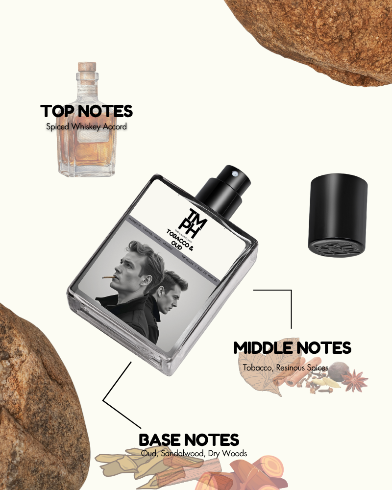 Tobacco & Oud – Inspired by To Ford Tobacco Oud | Deep, Opulent & Addictive