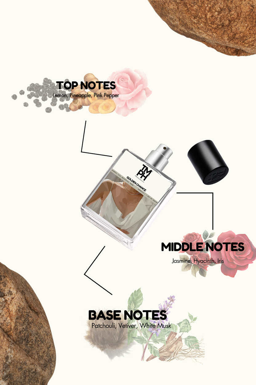 Golden Chance - DG Inspired perfume | TMPerfumehouse