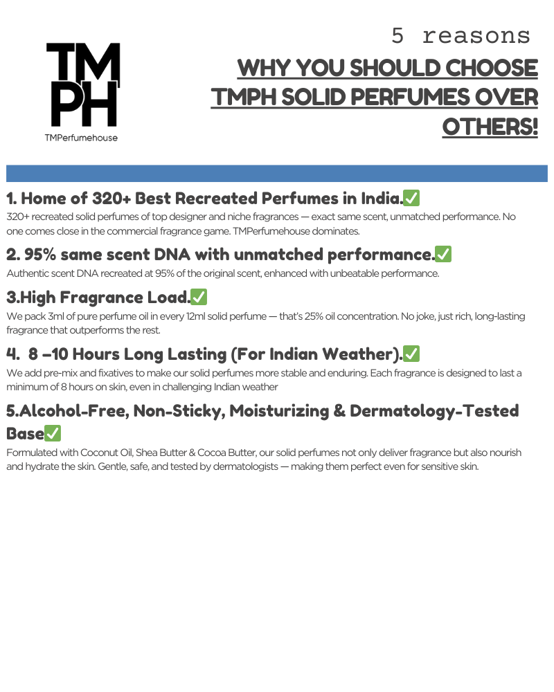 INTENSE CAFÉ | Luxury Solid Perfume Balm – 10+ Hours Long Lasting Travel Scent