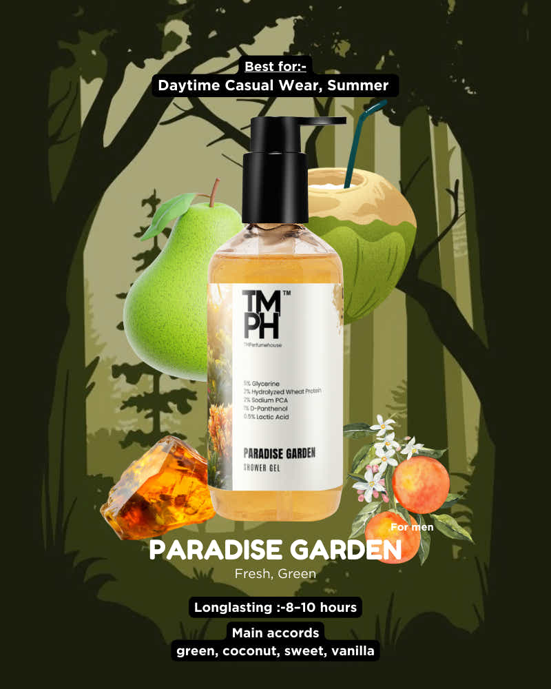Paradise Garden Inspired Shower Gel – Tropical Green & Deep Skin Care