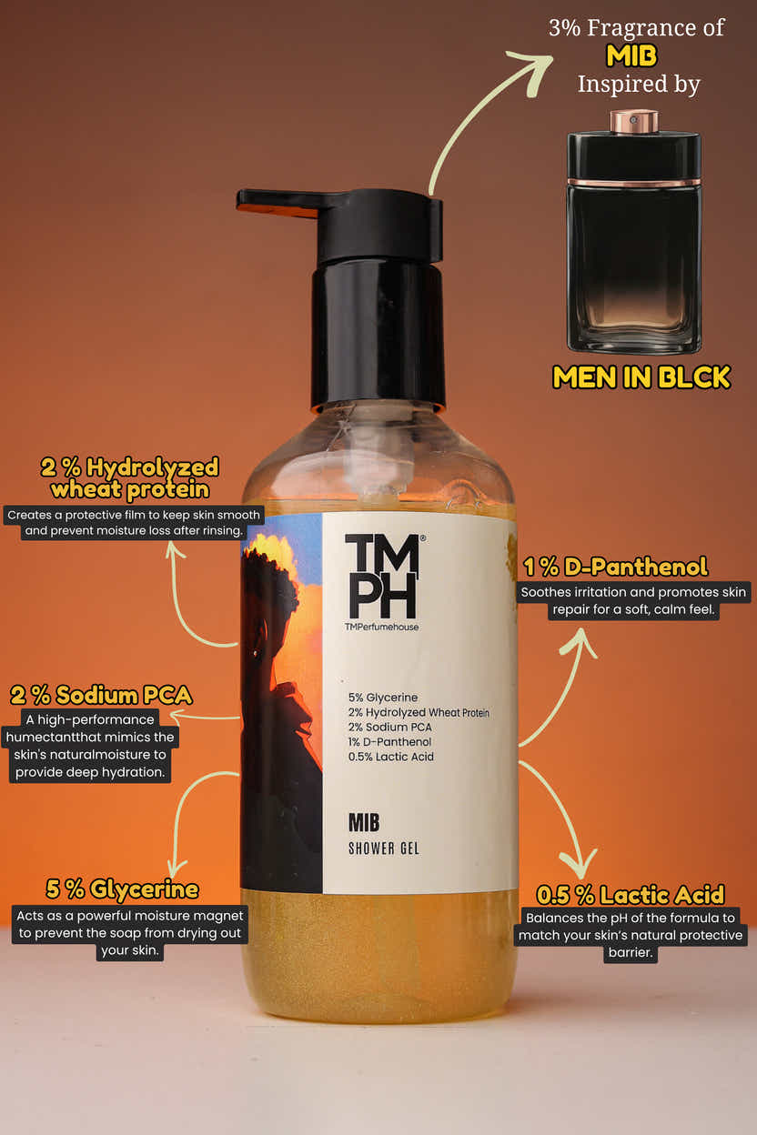 MIB Shower Gel – Masculine and Refreshing