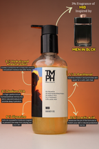 MIB Shower Gel – Masculine and Refreshing