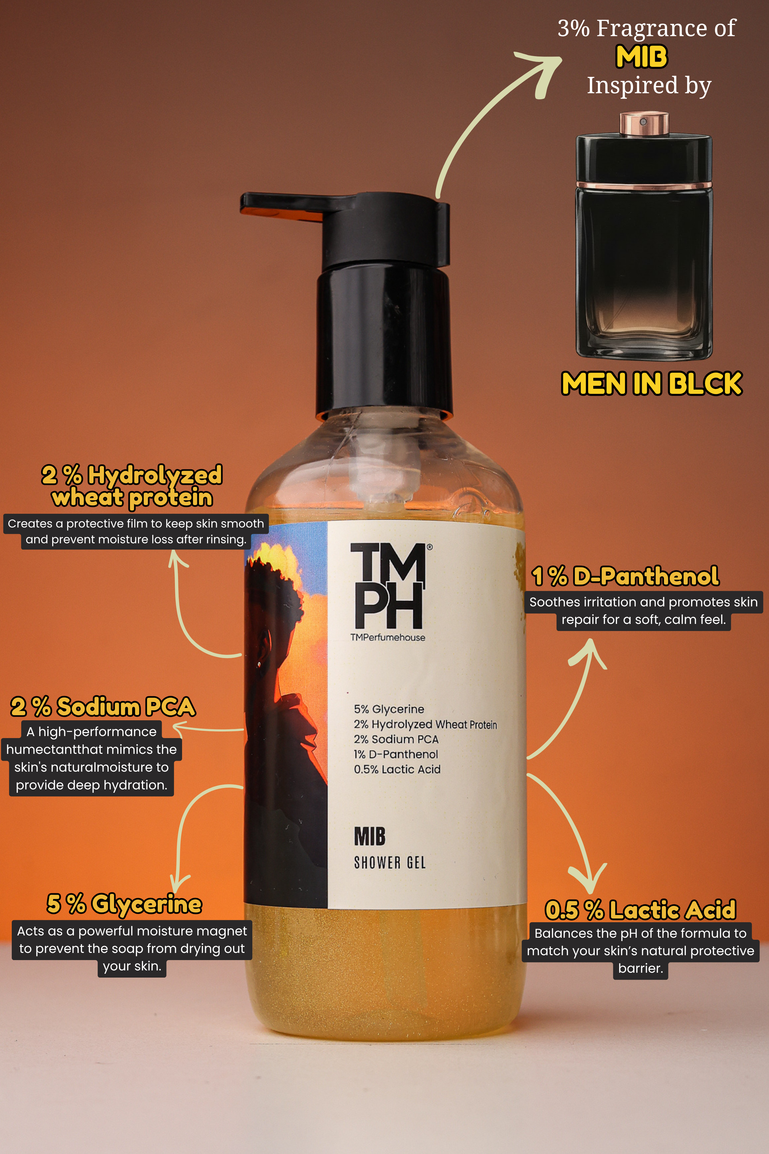 MIB Shower Gel – Masculine and Refreshing