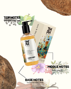 Paradise Garden Inspired Shower Gel – Tropical Green & Deep Skin Care