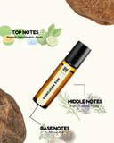 Roll-on bottle with essential oil notes labeled on a white background