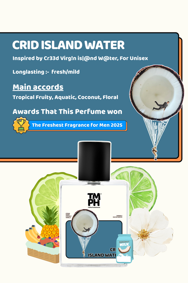 Crid Island Water - LG Inspired perfume | TMPerfumehouse