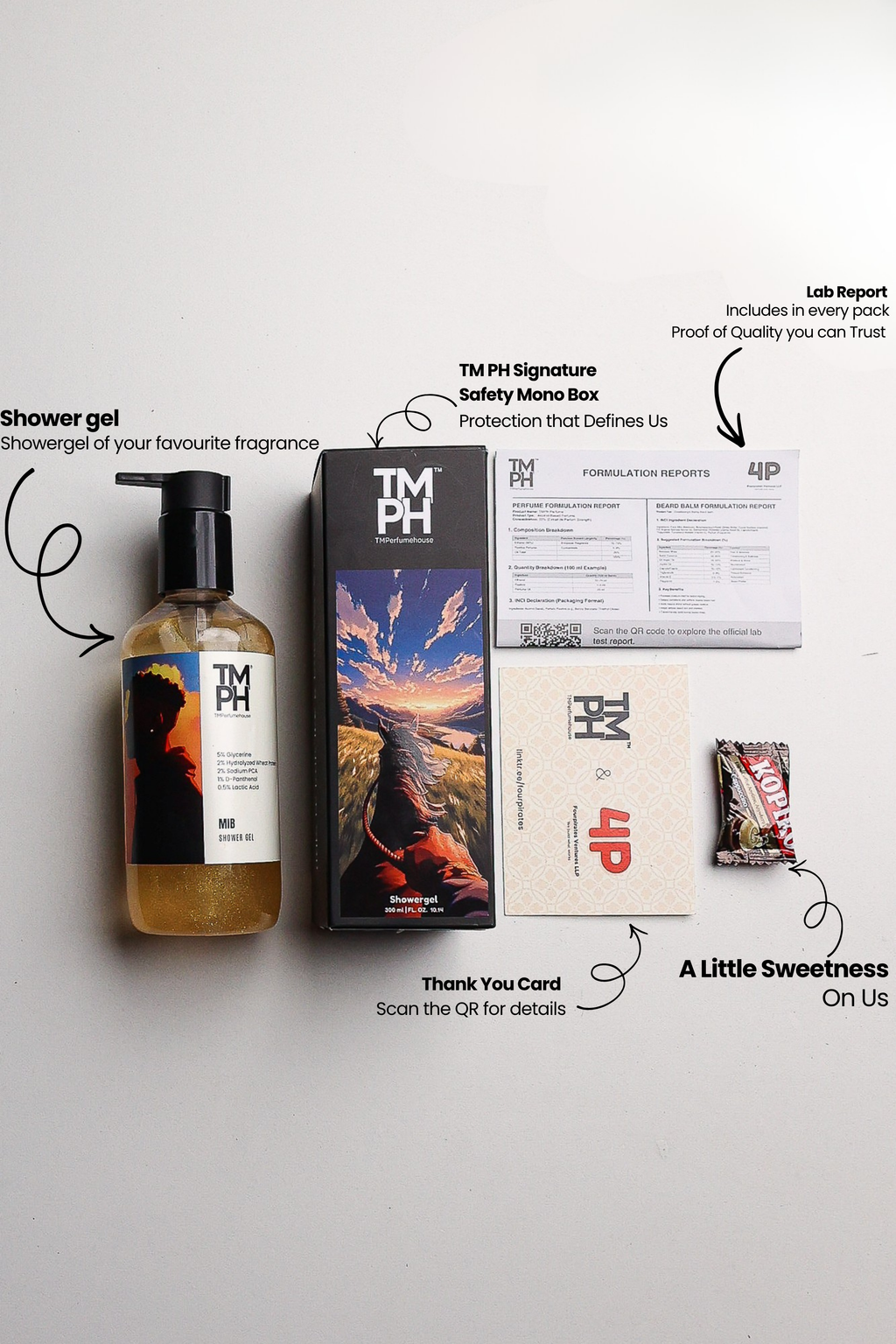 MIB Shower Gel – Masculine and Refreshing