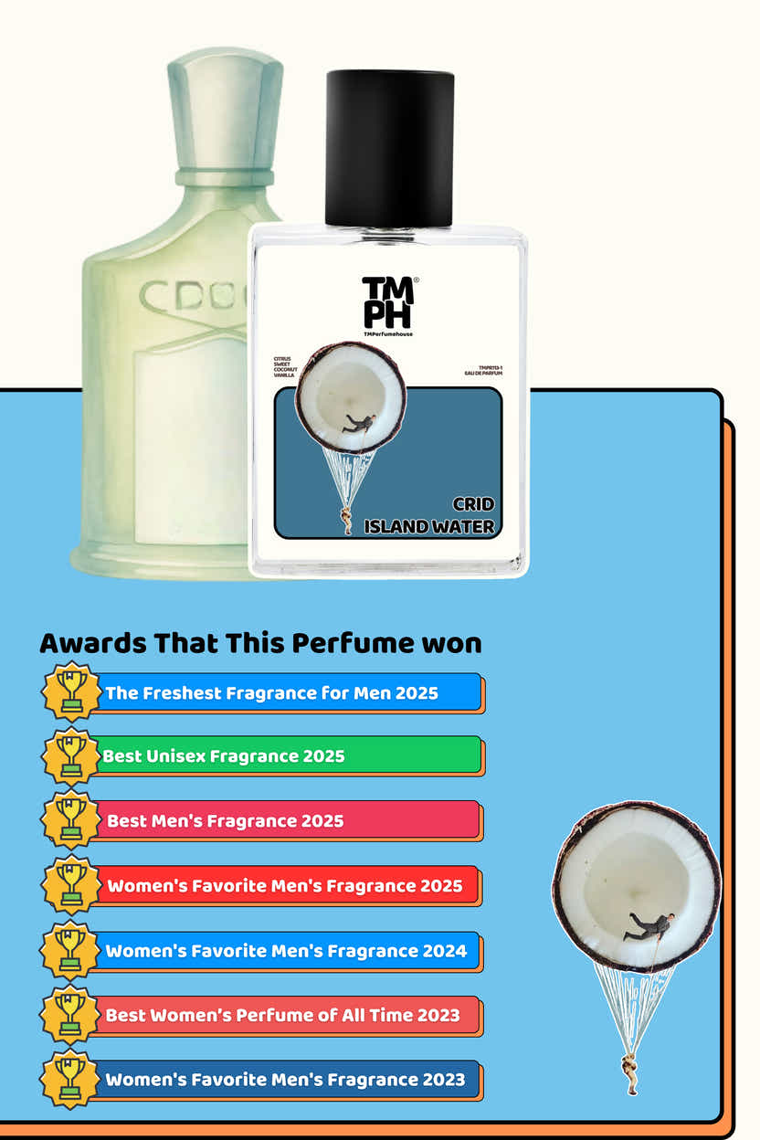 Crid Island Water - LG Inspired perfume | TMPerfumehouse
