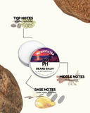 INTOXICATED | Premium Beard Balm – 10+ Hour Freshness & Styling - Inspired by Intoxicated by Kil*an