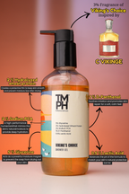 VIKING'S CHOICE | Shower gel