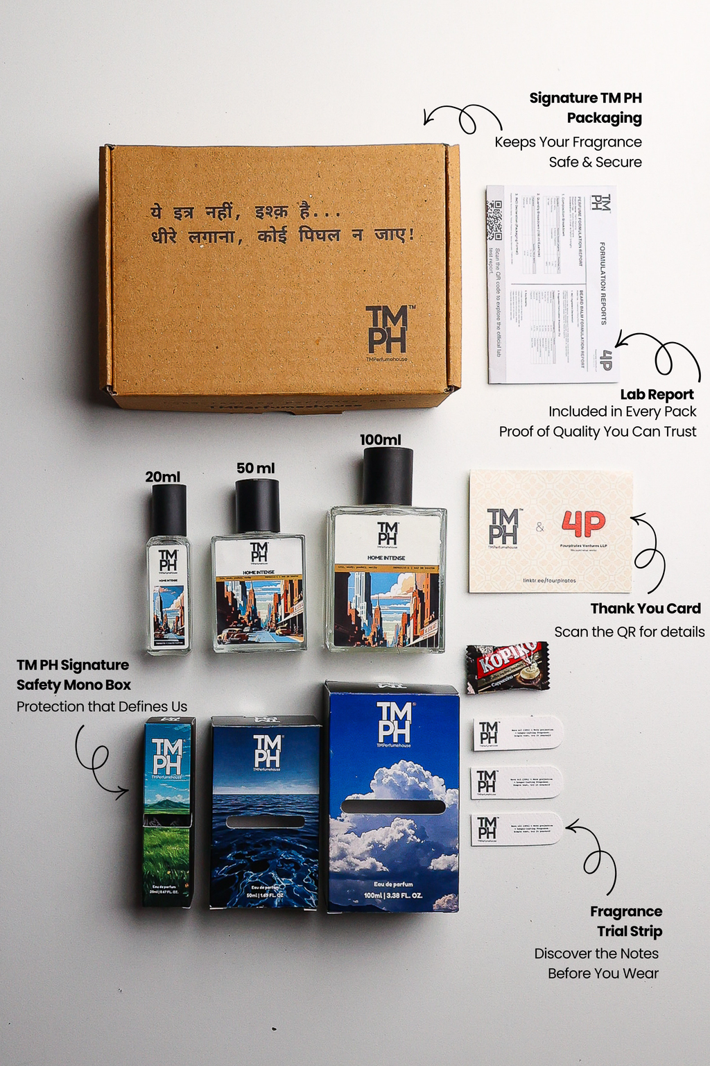 Home Intense - LG Inspired perfume | TMPerfumehouse