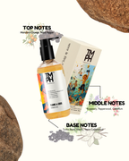 Flame Eros Inspired Shower Gel – Spicy Citrus & Deep Skin Care