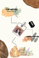 Scandal - Inspired Perfume | TMPerfumehouse