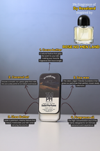 By Roseland - Solid Perfume | TMPerfumehouse