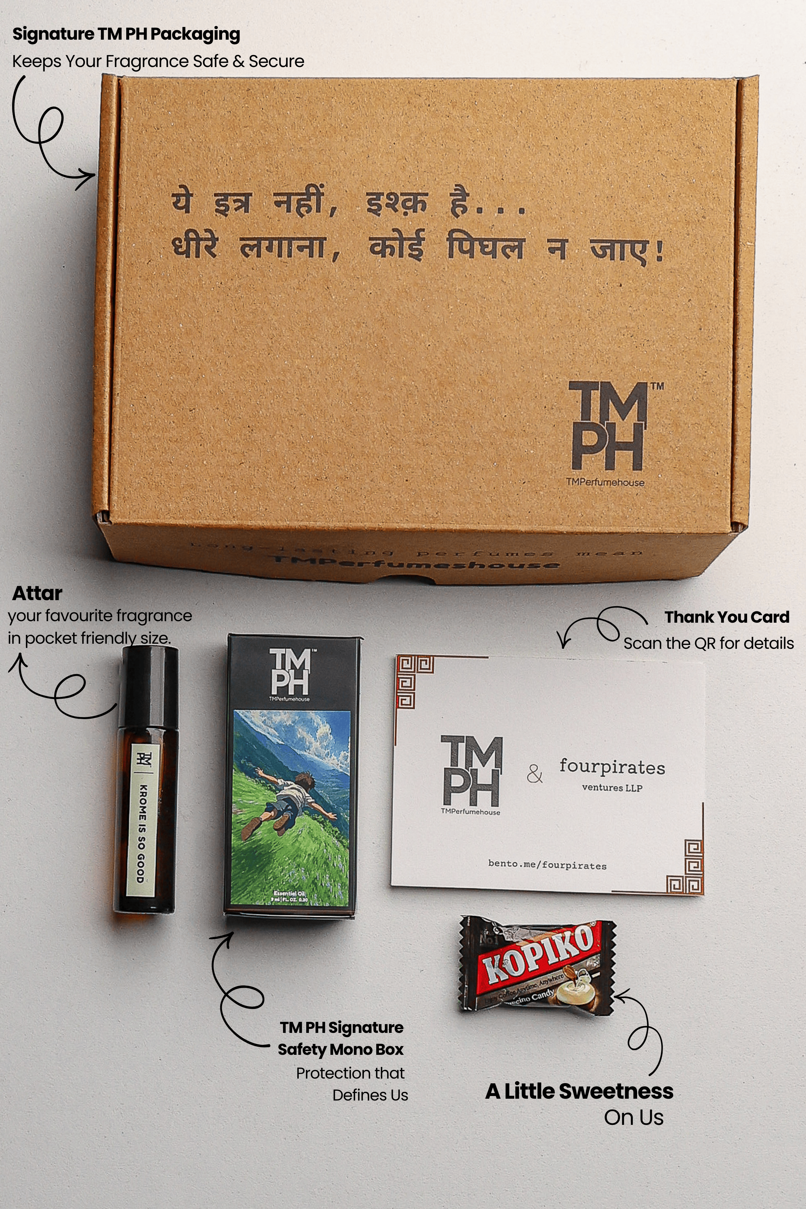 Chromish so good - Inspired Attar | TMPerfumehouse