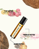 Roll-on bottle with top, middle, and base notes labels on a white background