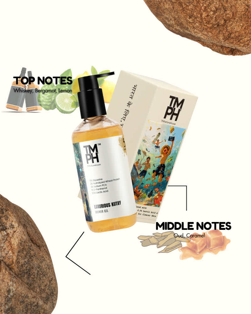 Luxurious Kutay Inspired Shower Gel – Smoky Oud & Deep Skin Care