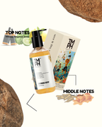 Luxurious Kutay Inspired Shower Gel – Smoky Oud & Deep Skin Care