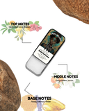 Lady Million | Solid Perfumes-6