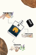 Desired at night -Inspired perfume | TMPerfumehouse