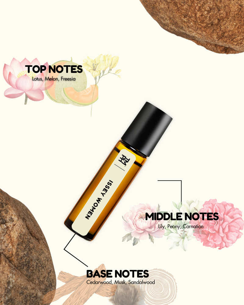 Roll-on bottle with floral elements and notes labels on a white background